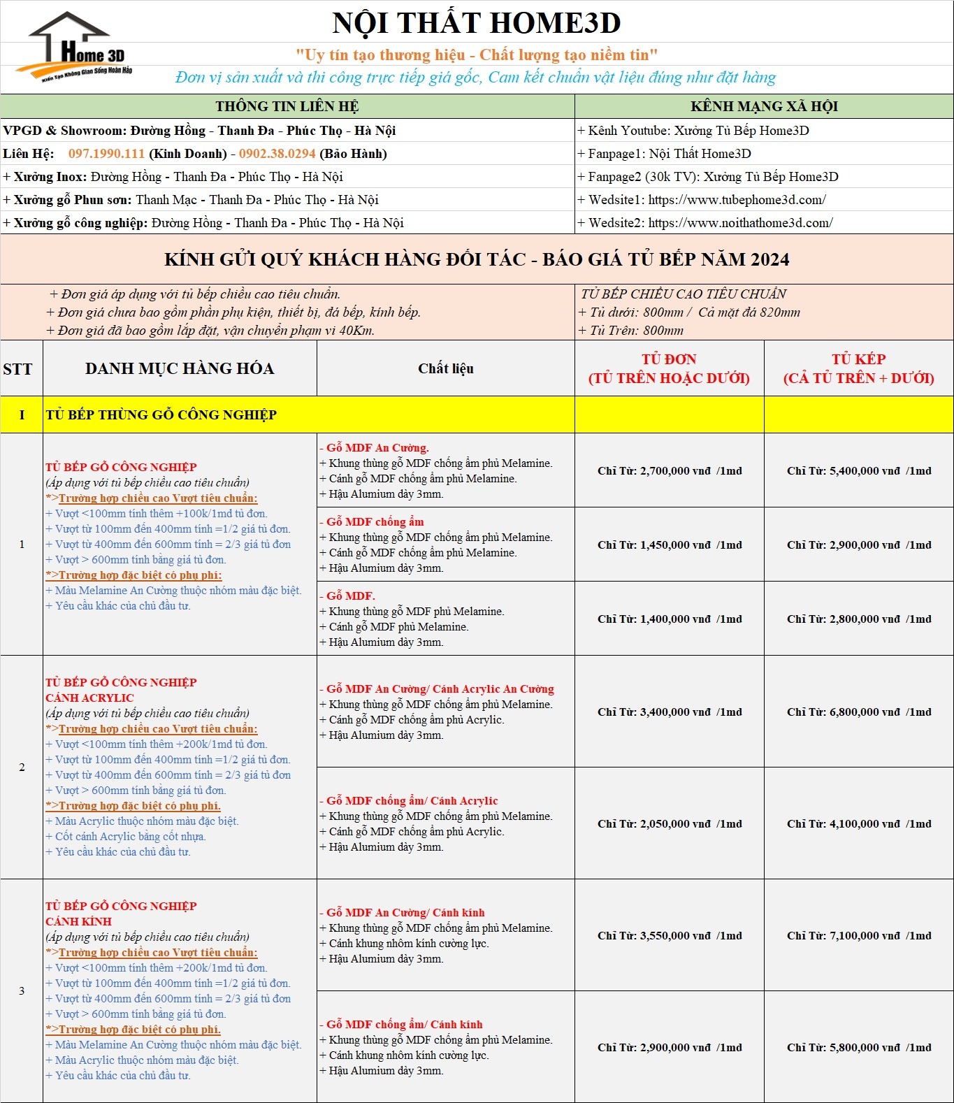 Báo giá thi công thiết kế tủ bếp giá rẻ