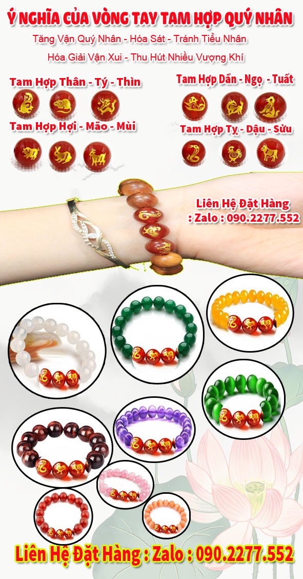 Trang Sức Phong Thuỷ Phật Bản Mệnh - Phong Thuỷ